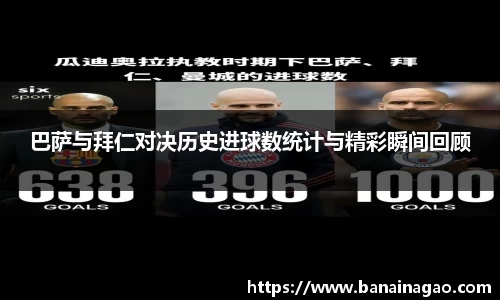 百乐博blb巴萨与拜仁对决历史进球数统计与精彩瞬间回顾